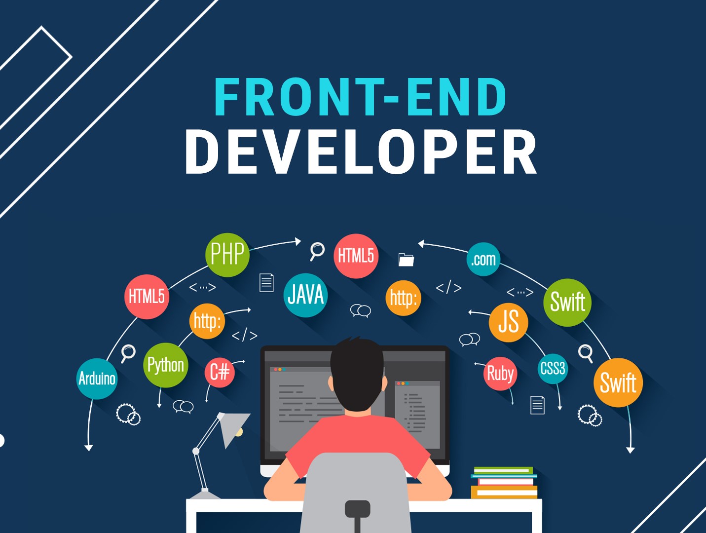 frontend